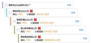 鞍钢民企冶金原料加工厂 铸造材料的技术研发与创新路径